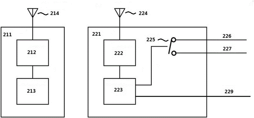 Antitheft device and method of electric vehicle