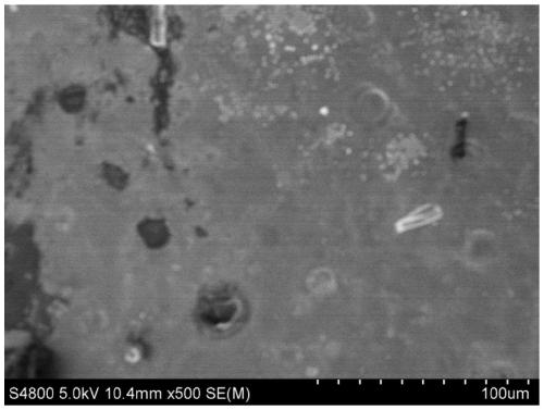 Composition, high-emissivity anti-oxidation coating on the surface of porous carbon fiber heat insulating material prepared by using the composition and preparation method thereof