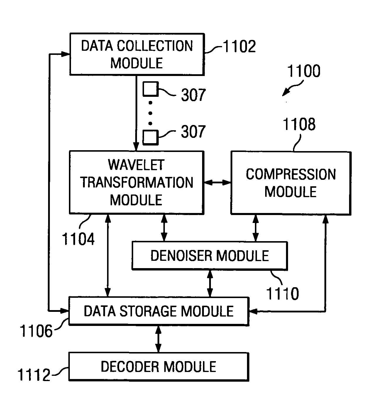 Image processing of mass spectrometry data for using at multiple resolutions