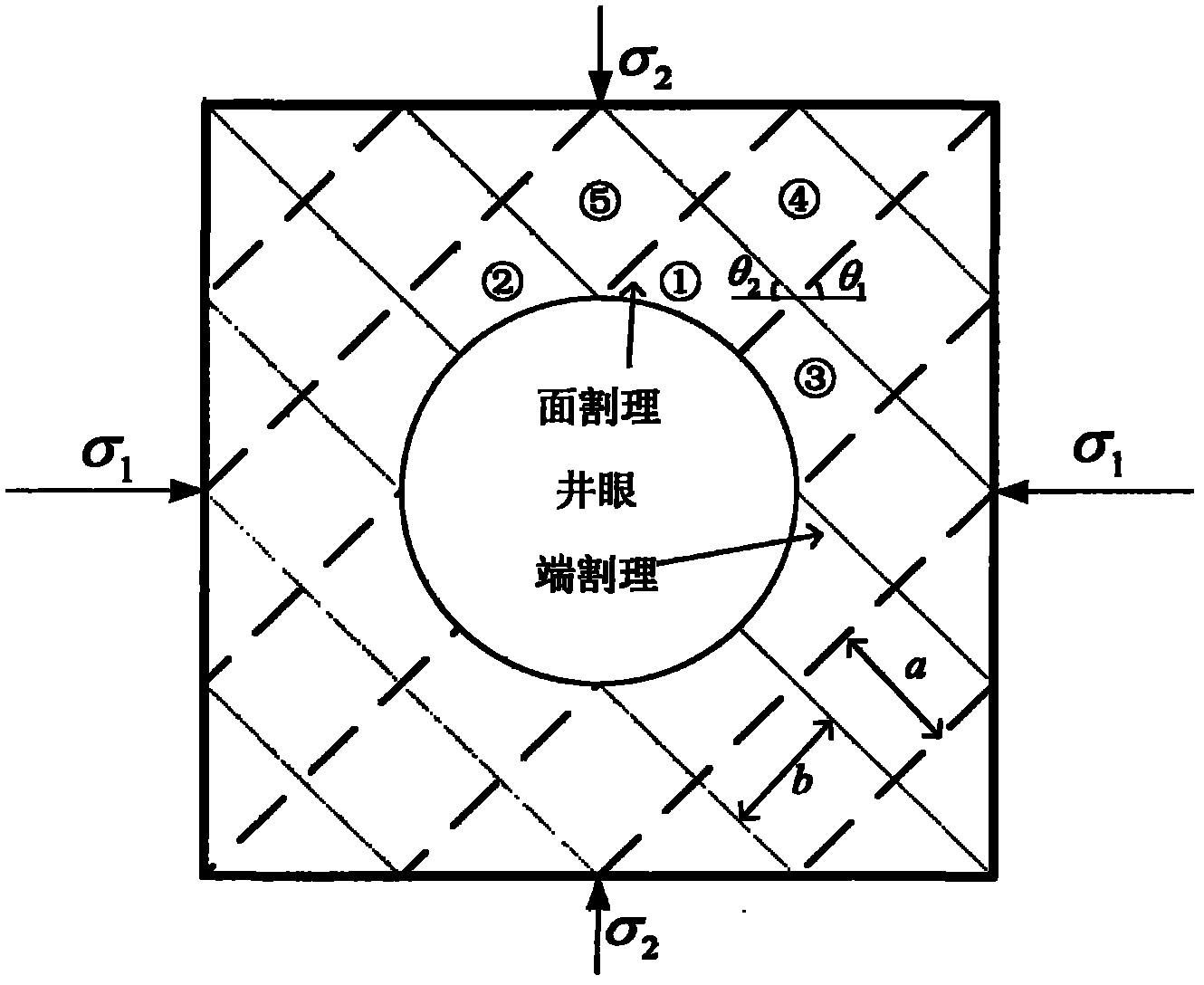 Method for determining safe drilling fluid density of coal bed based on structural element analysis model