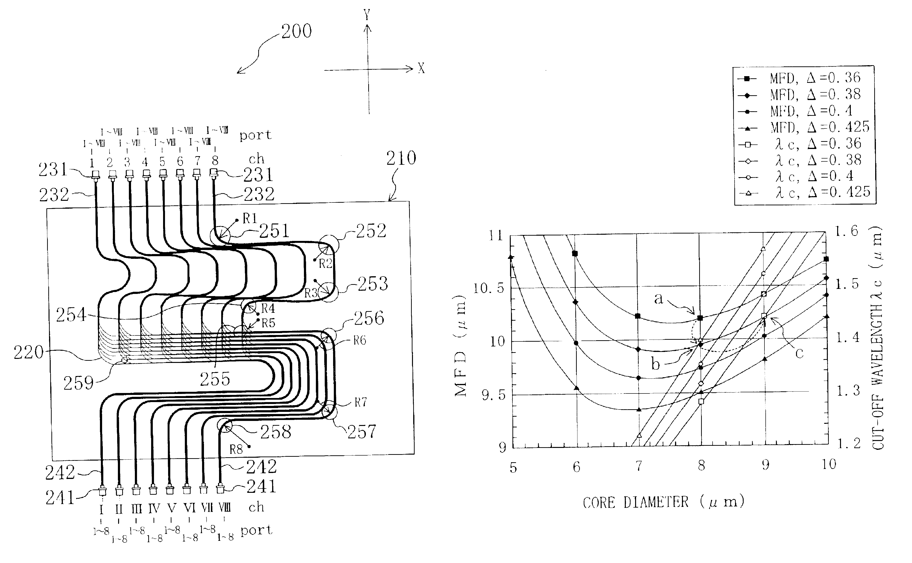 Optical fiber and optical fiber wiring board using the optical fiber