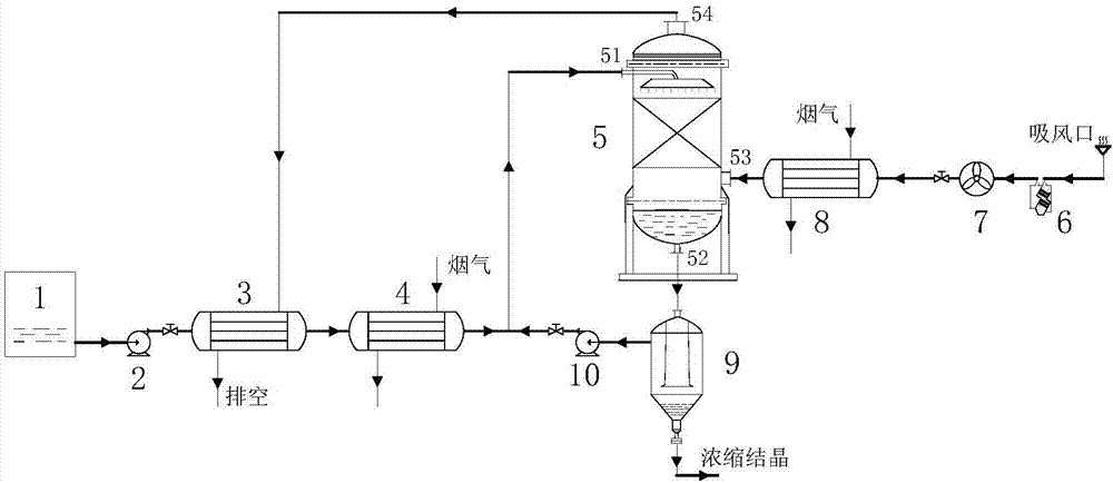 Vaporization system based on air heat insulation and humidification process