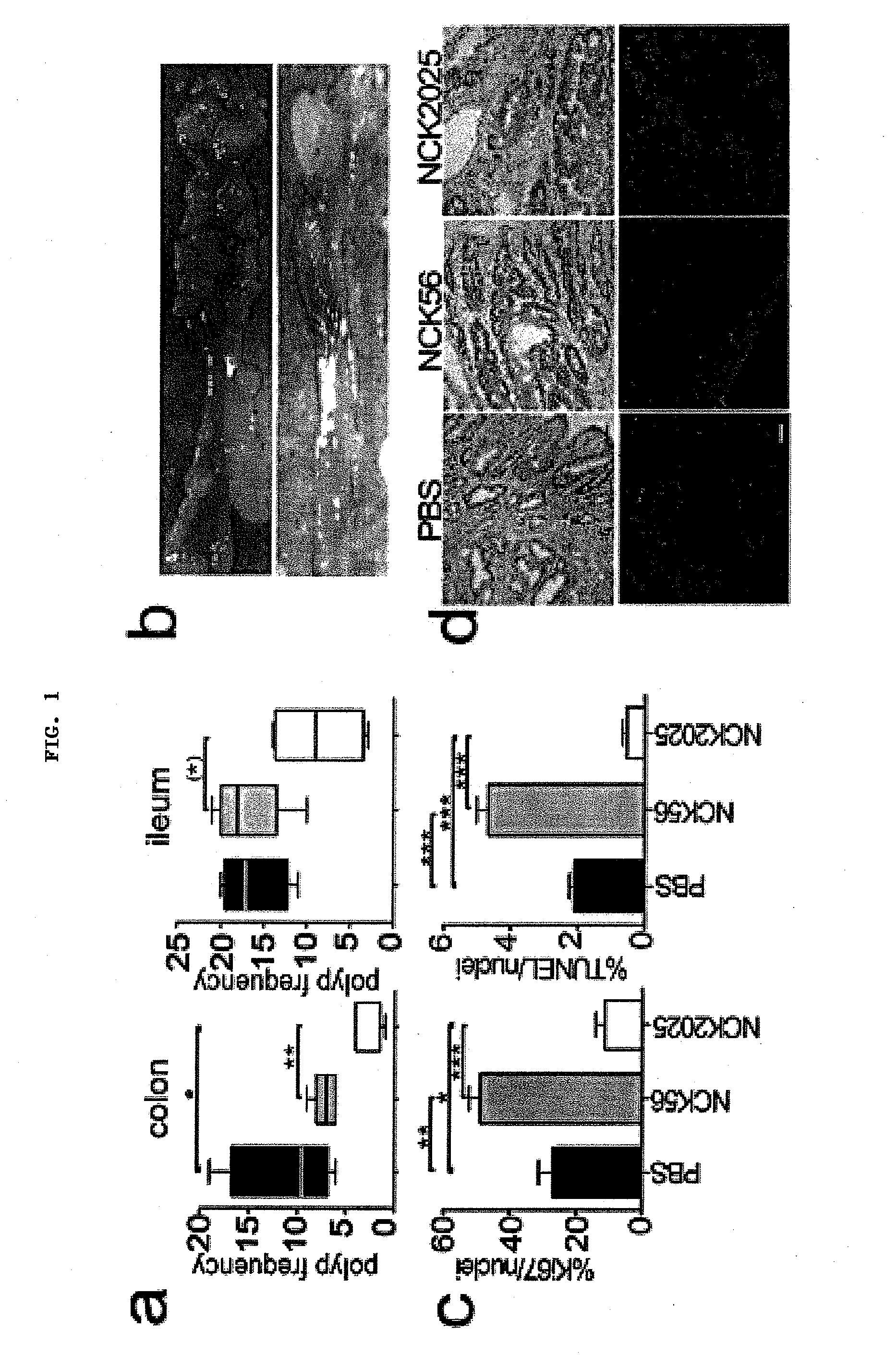 Methods to reduce polyposis and colorectal cancer