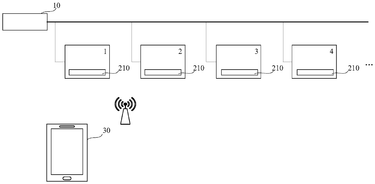 Detection system and method for in-vitro diagnostic instrument