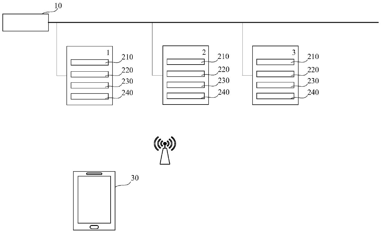 Detection system and method for in-vitro diagnostic instrument