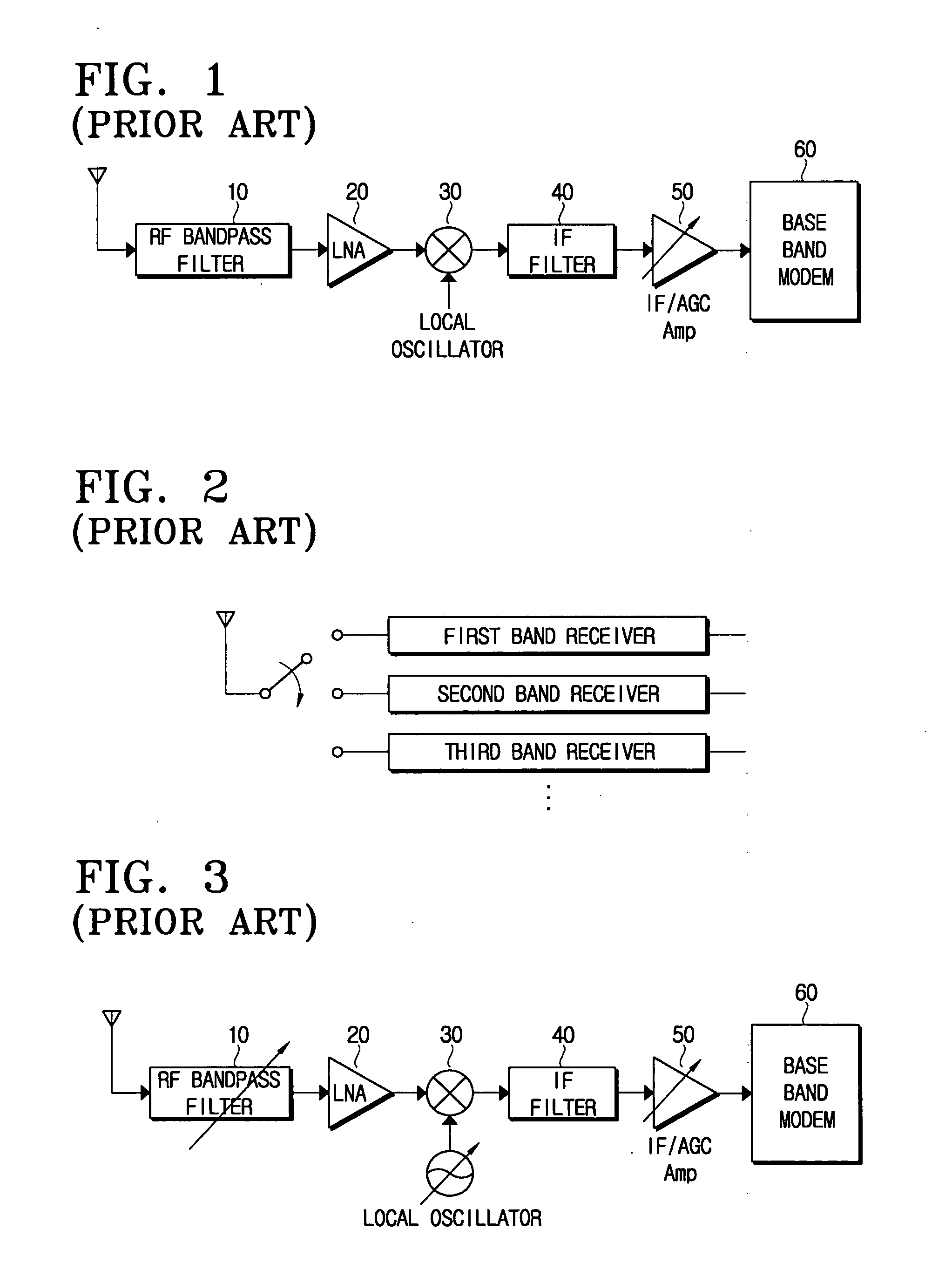 Tunable wideband bandpass filter, tunable multi-band wideband bandpass filter using the same, and methods therefore