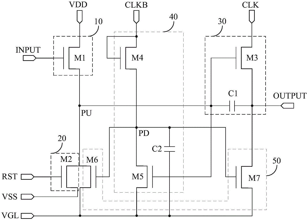 A shifting register unit, a driving method, a gate drive circuit and a display device