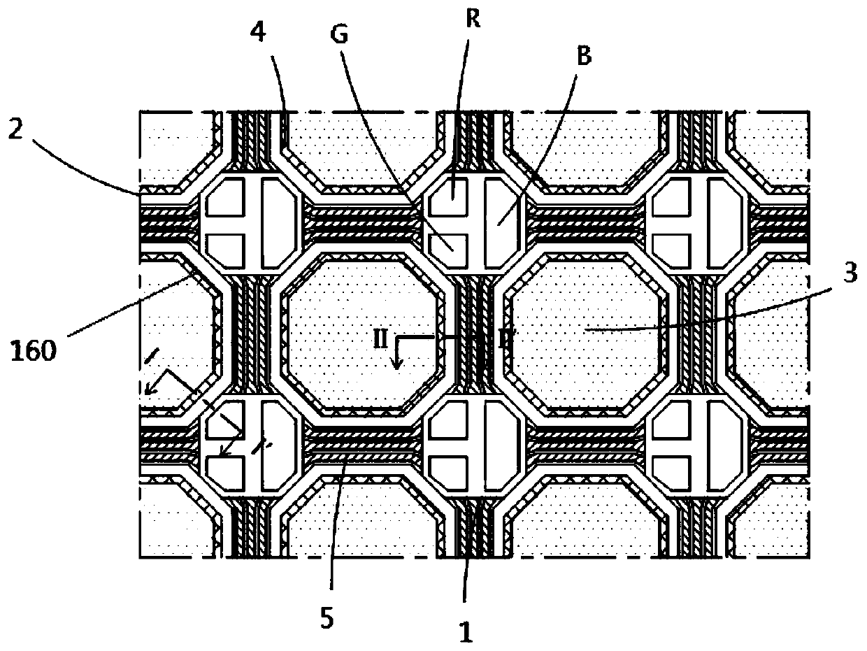 Display substrate, preparation method thereof and display device