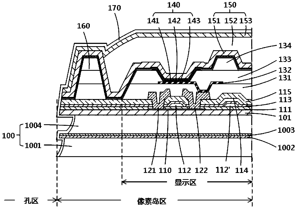 Display substrate, preparation method thereof and display device