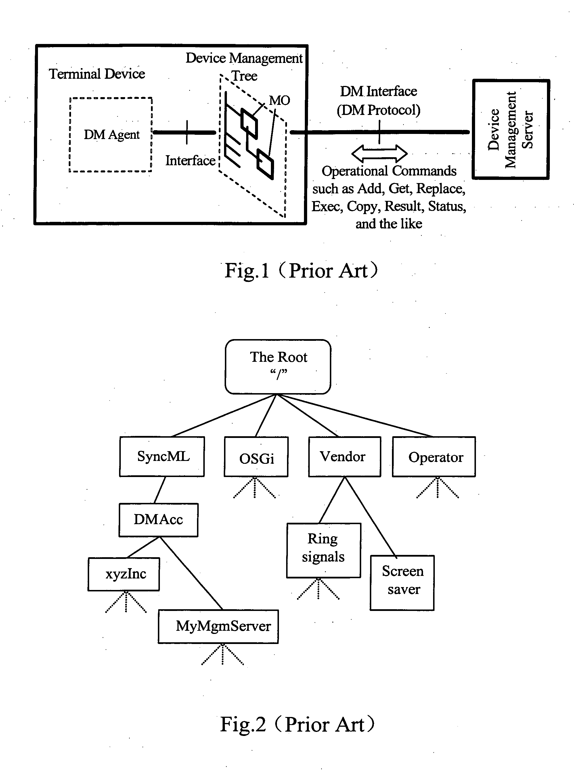 Method, system and terminal for maintaining capability management object and for managing capability