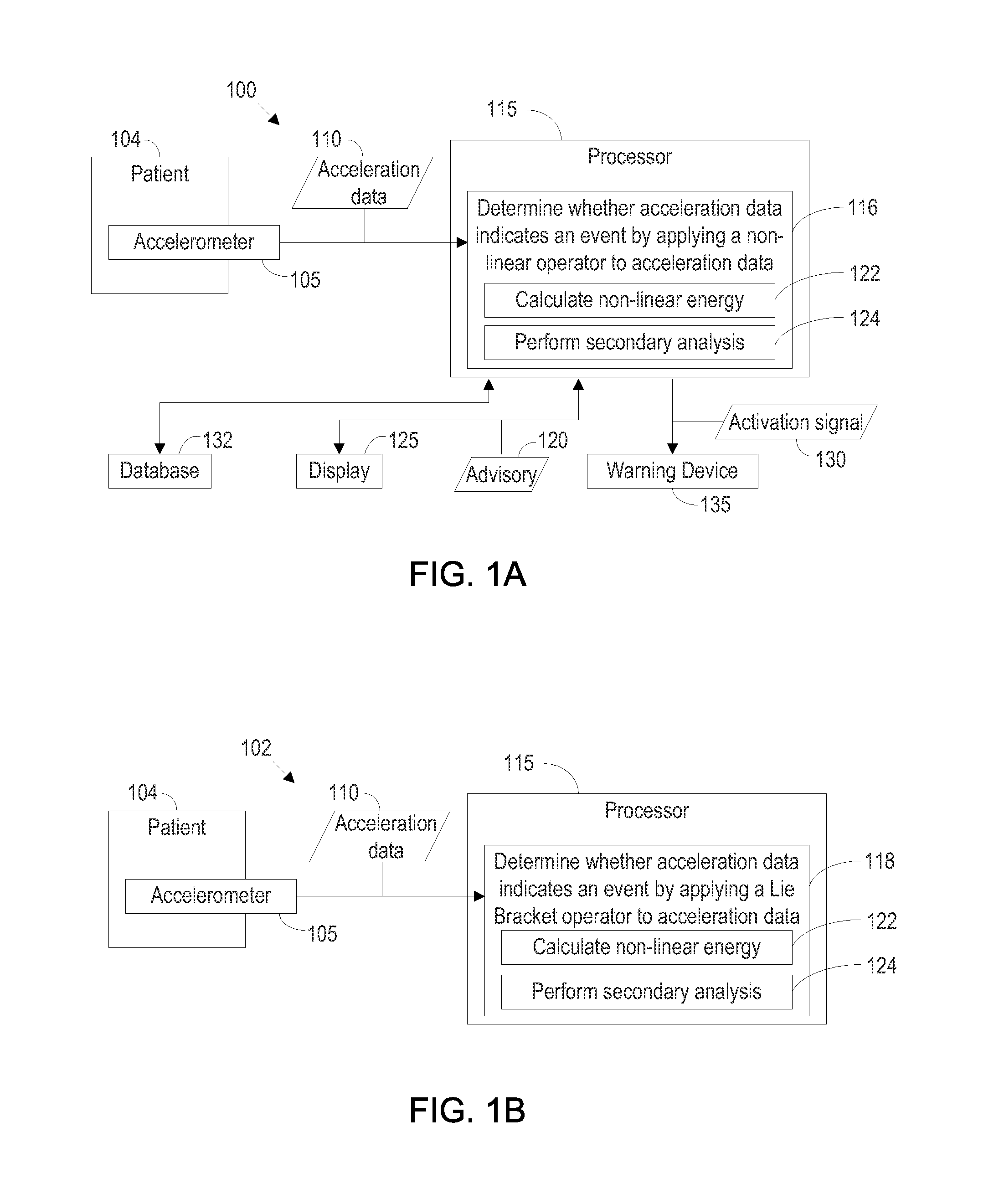 Methods, systems and apparatuses for detecting seizure and non-seizure states