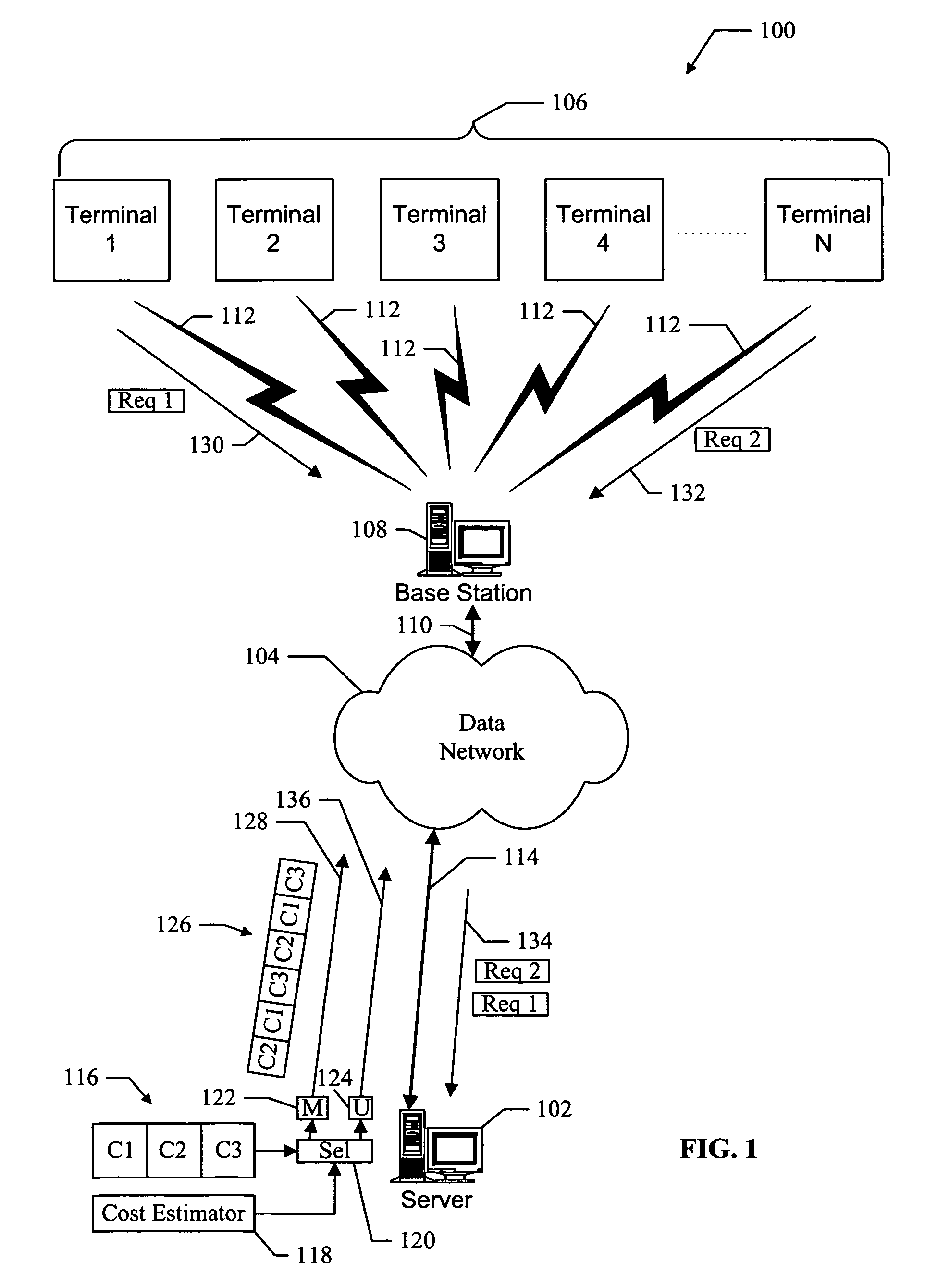 Methods and apparatus for hybrid multicast and unicast transmissions in a data network