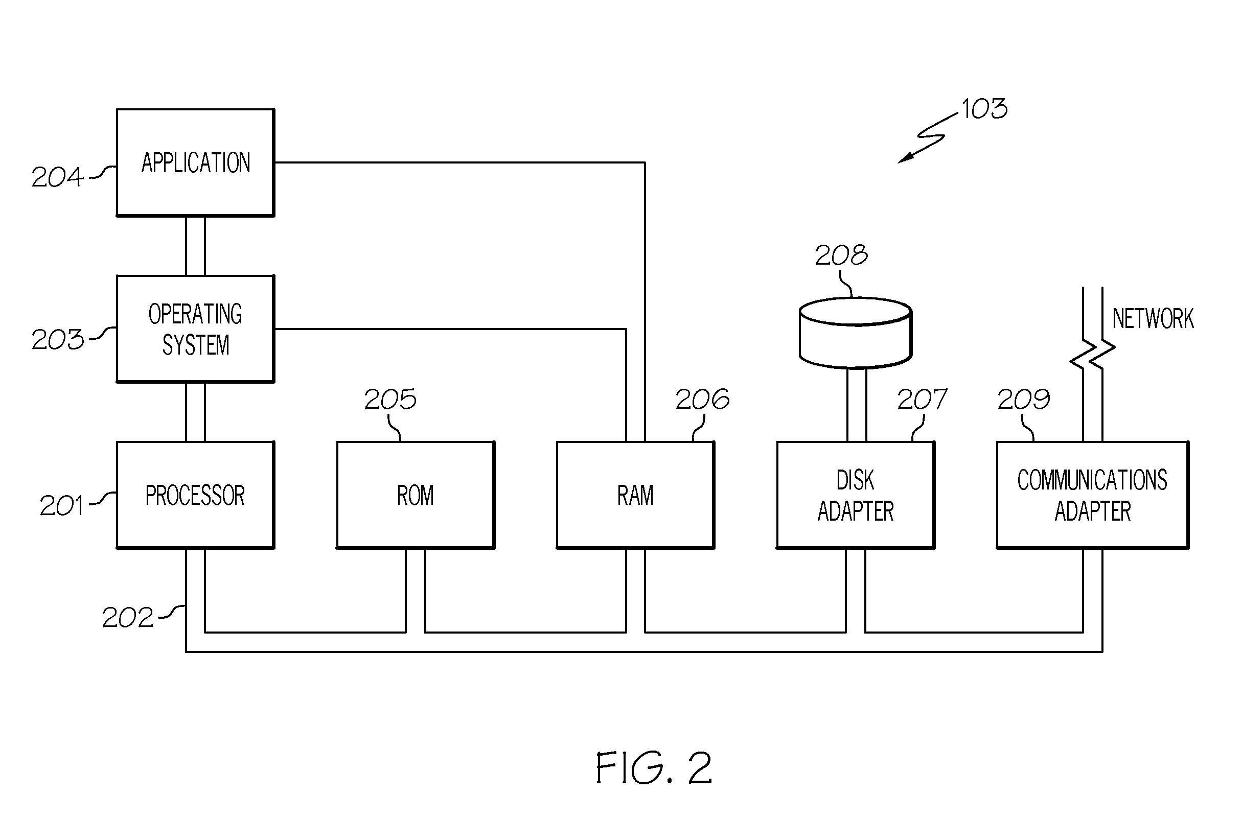 Identifying and routing of documents of potential interest to subscribers using interest determination rules