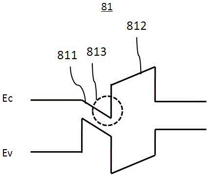 Light emitting diode and manufacturing method thereof