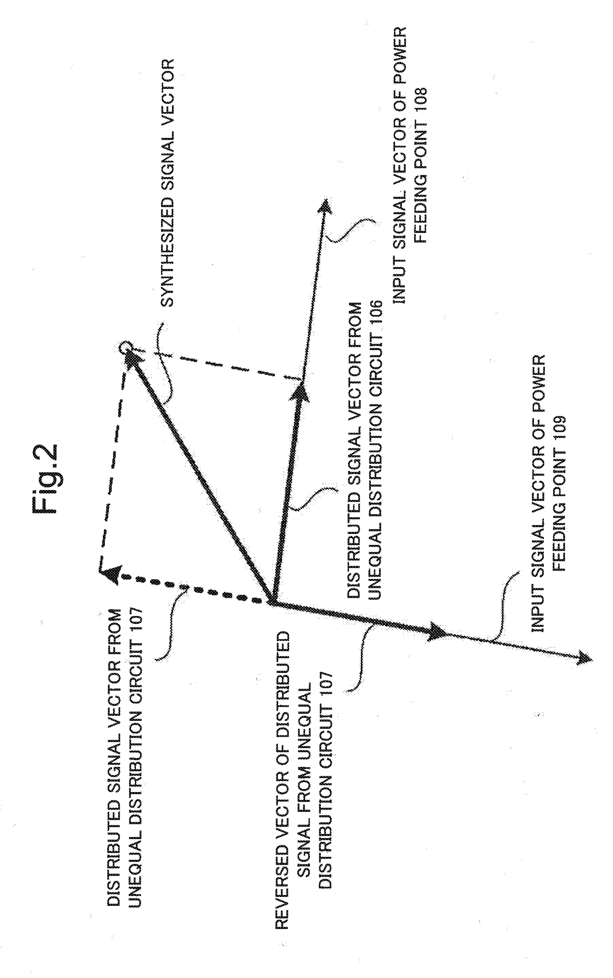 Patch array antenna, directivity control method therefor and wireless device  using patch array antenna