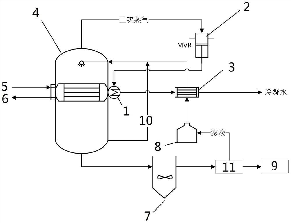 Process for recovering iodine from industrial tail liquid and preparing polarization liquid and potassium iodide from recovered iodine