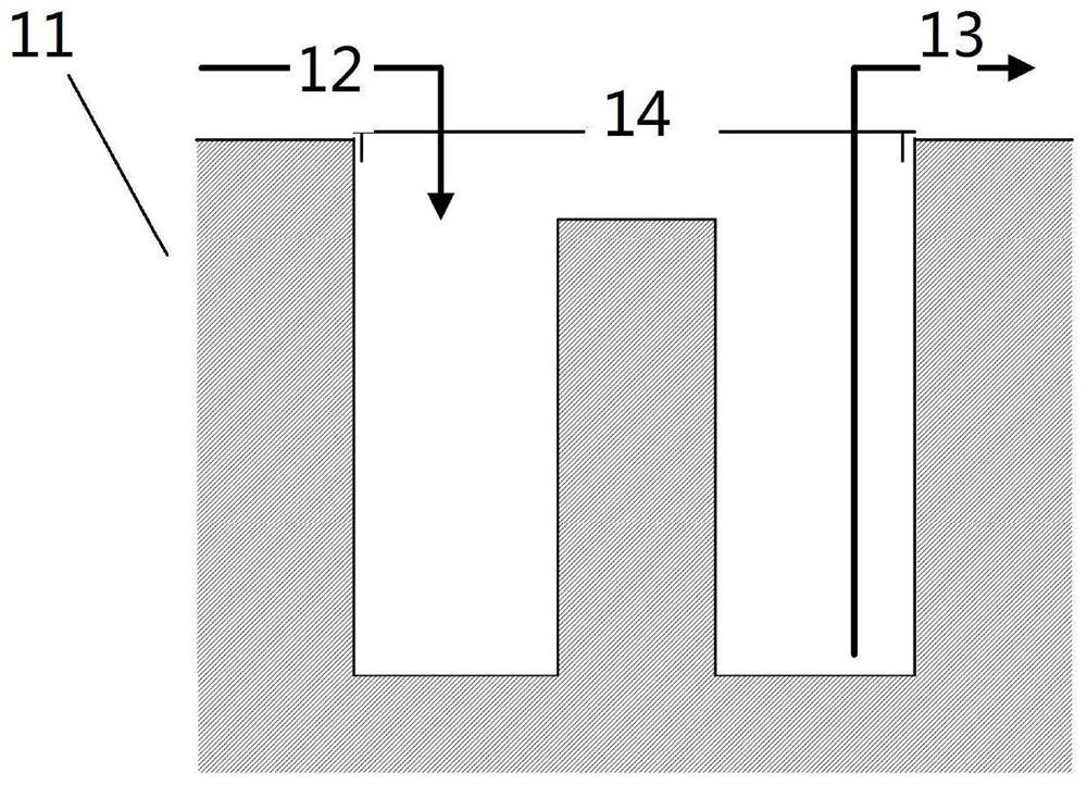 Process for recovering iodine from industrial tail liquid and preparing polarization liquid and potassium iodide from recovered iodine