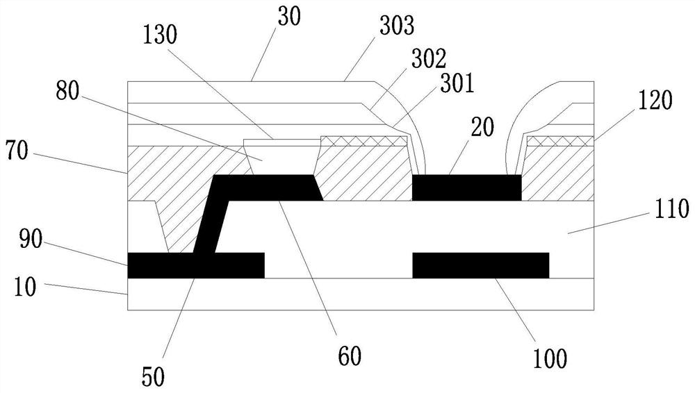 Touch control substrate, preparation method thereof and display device