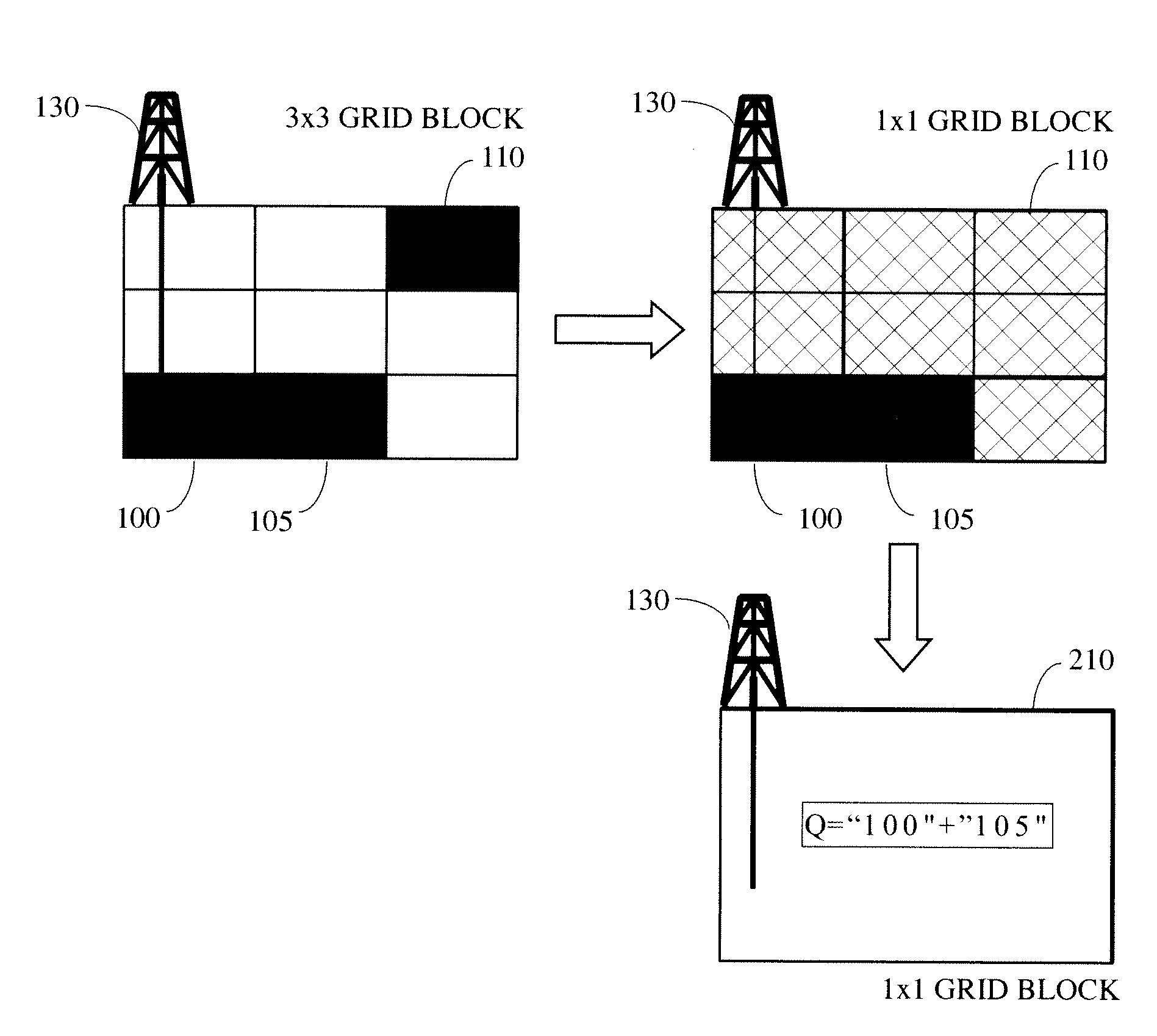 Dynamic updating of simulation models