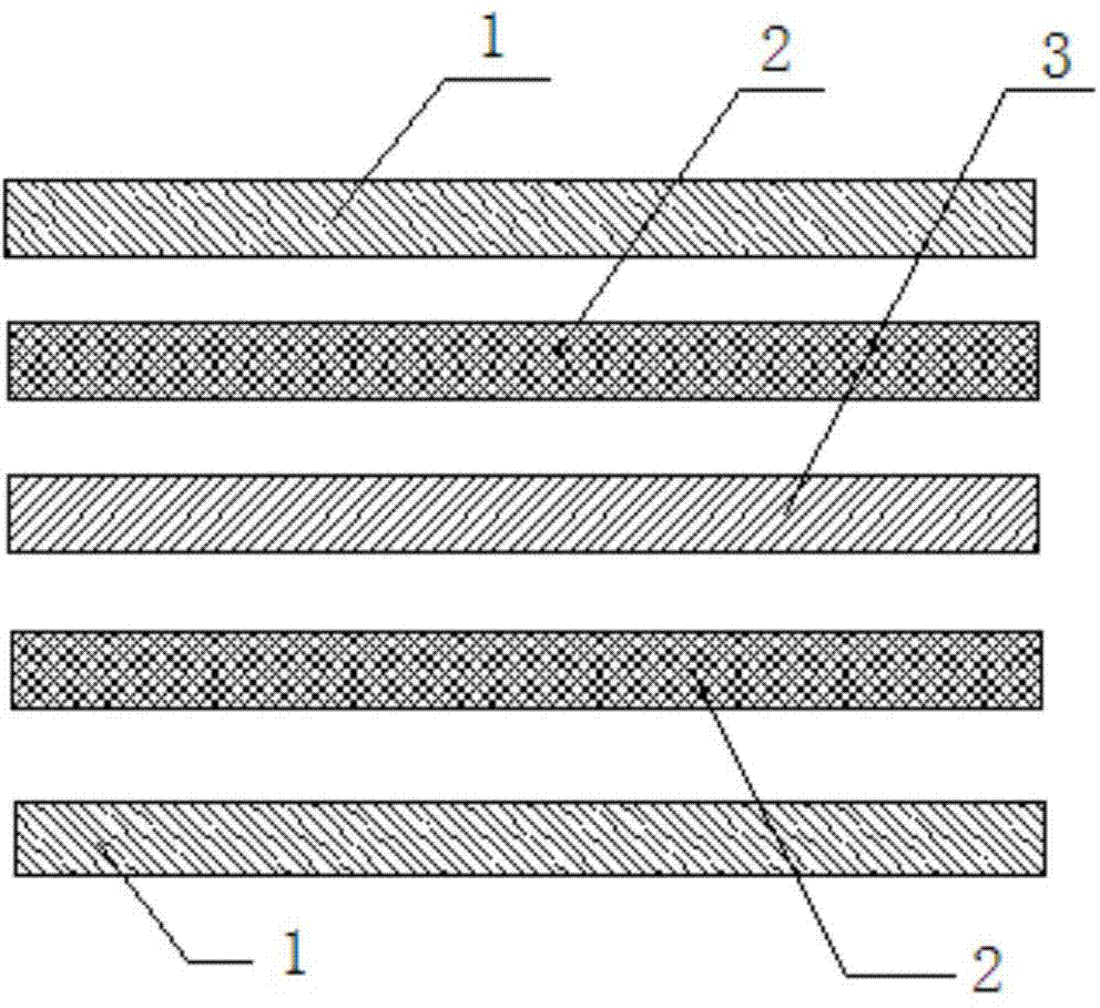 Automobile interior trim part and forming process for same