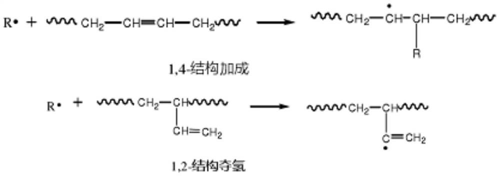 A kind of preparation method of polybutadiene latex