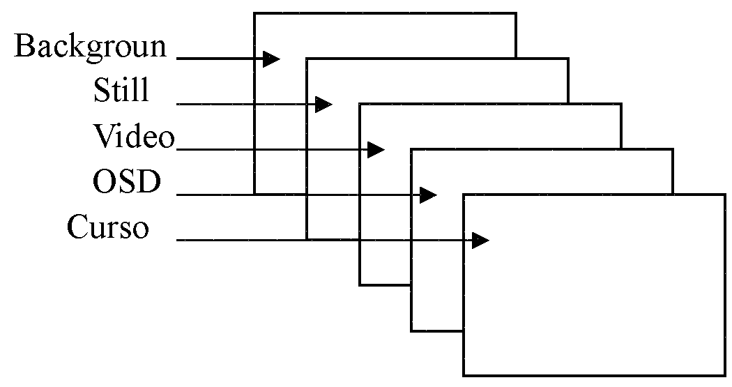 Method for realizing multi-image preview function of set top box