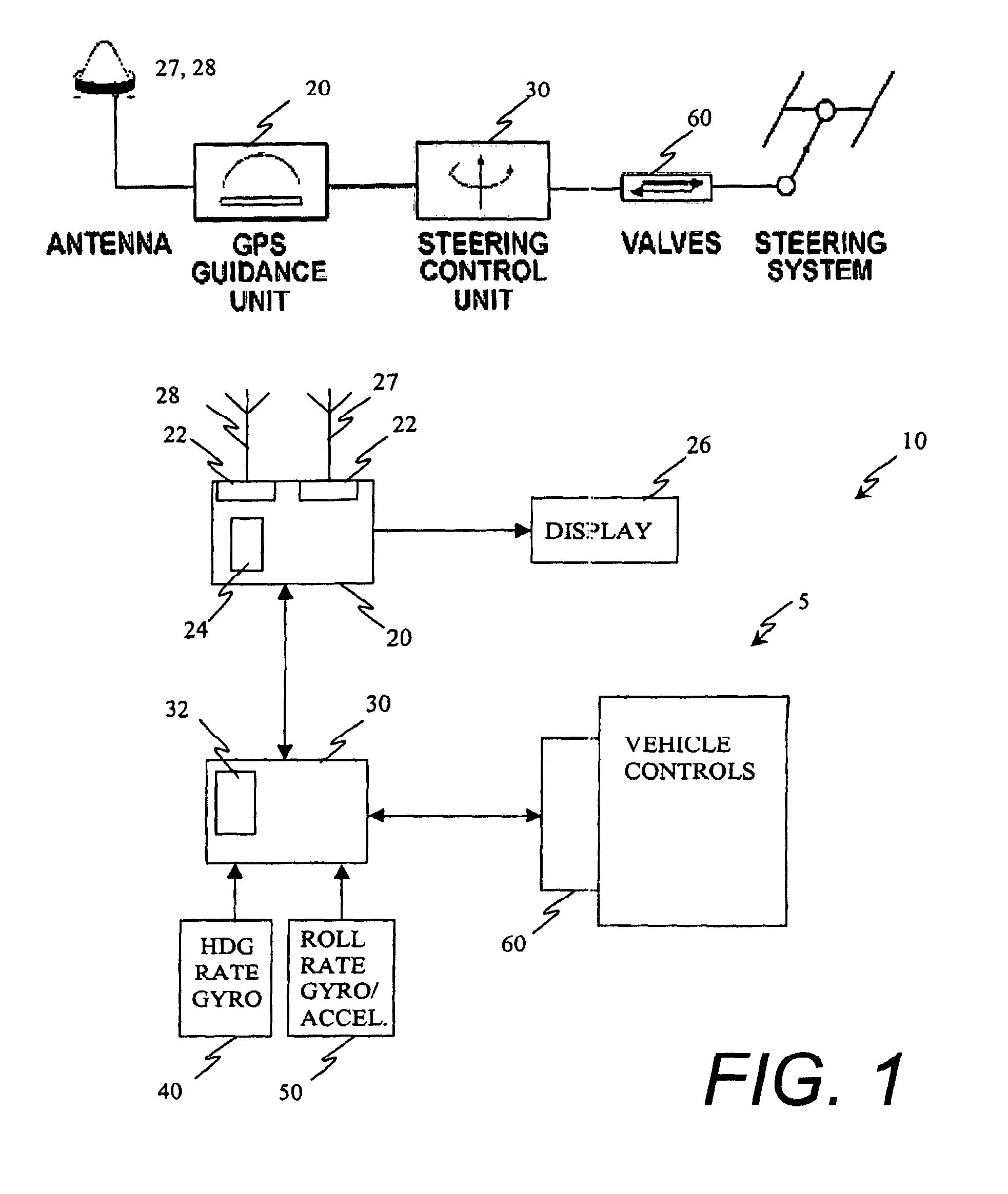 Satellite based vehicle guidance control in straight and contour modes