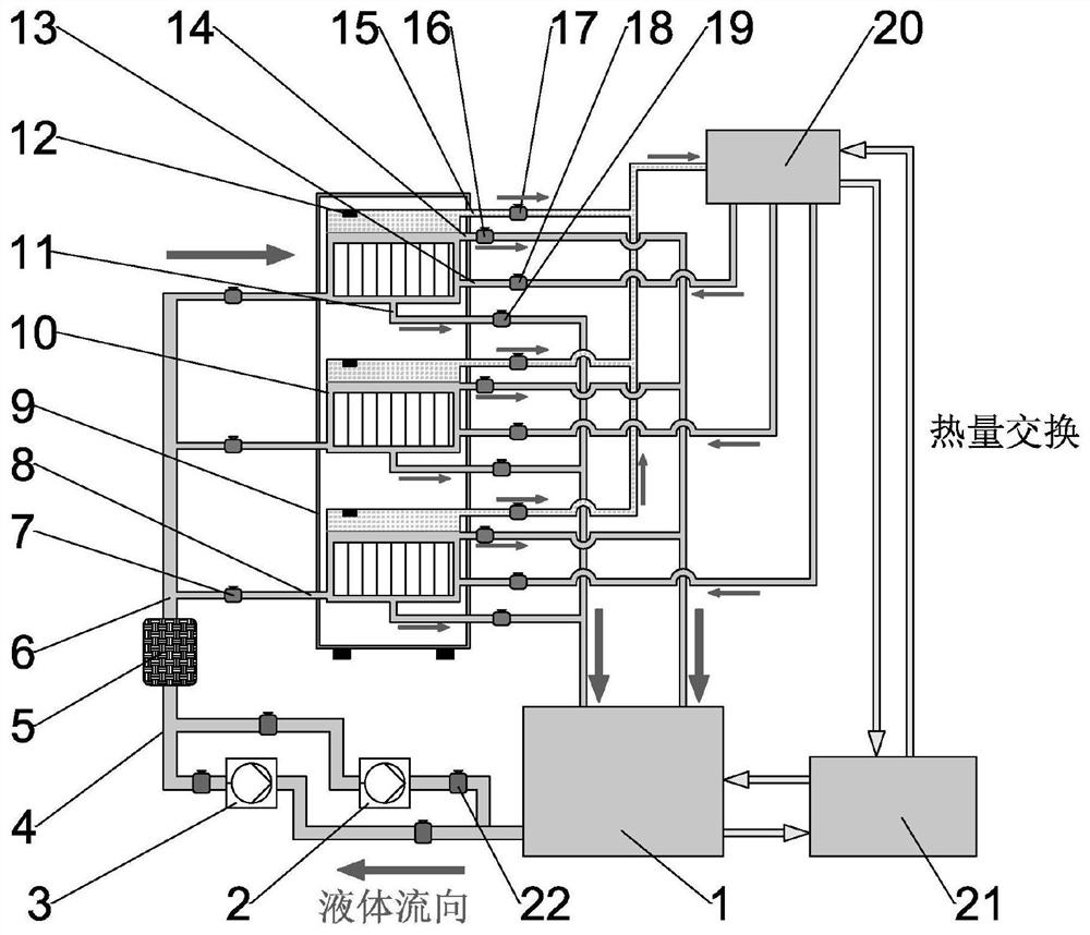 A spring-type dual-circulation supercomputer cooling system