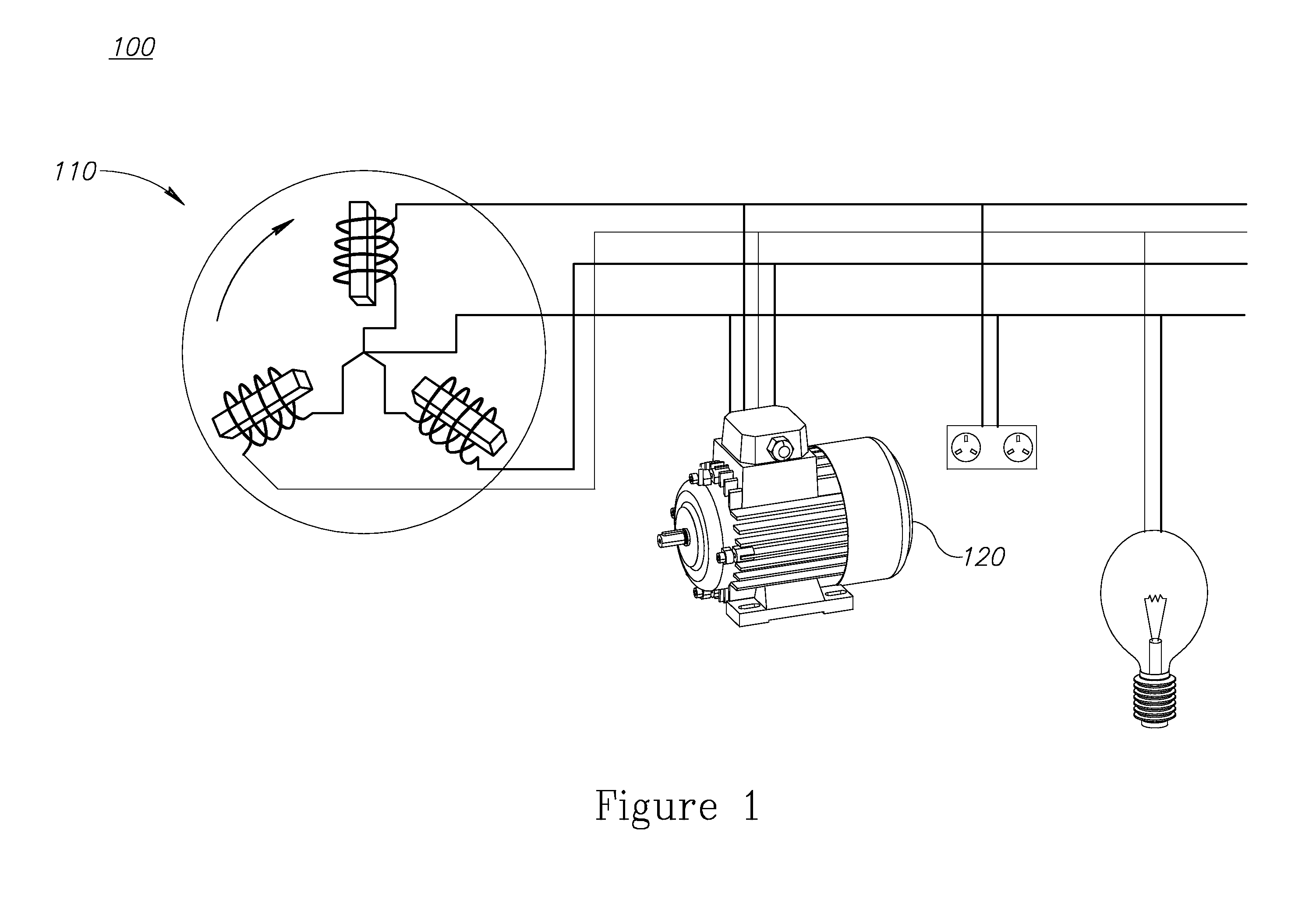 Balancing three phase power systems by smooth pahse shifting and clustering