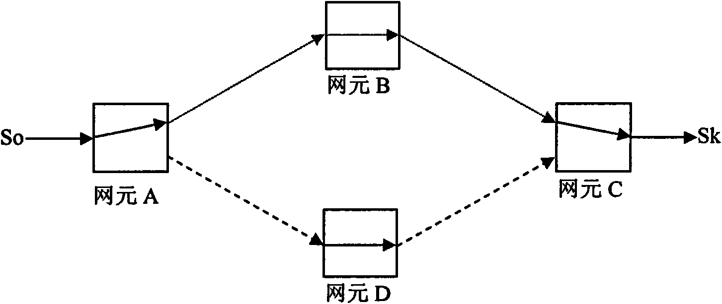 Linear protection switching method applicable to large-capacity PTN (packet transport network) device