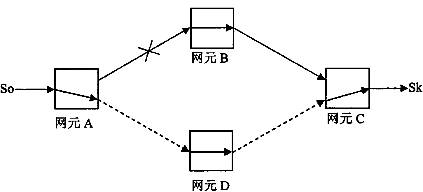 Linear protection switching method applicable to large-capacity PTN (packet transport network) device