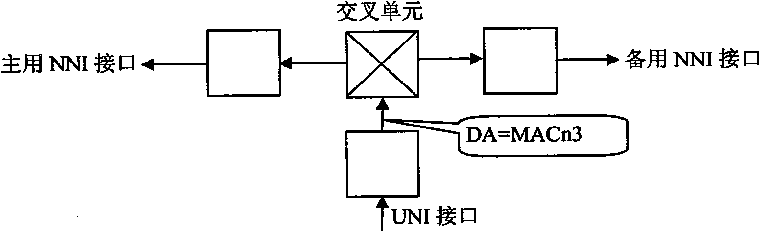 Linear protection switching method applicable to large-capacity PTN (packet transport network) device