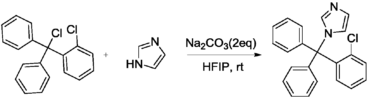 Synthesis method of clotrimazole