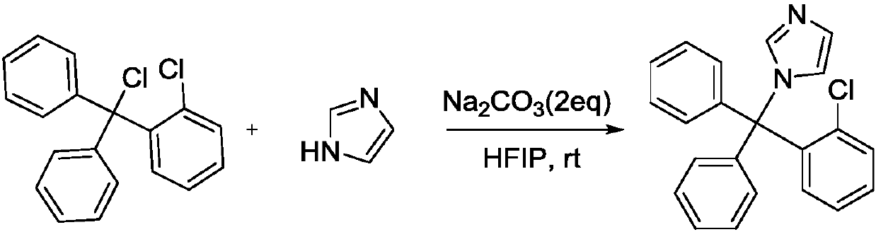 Synthesis method of clotrimazole