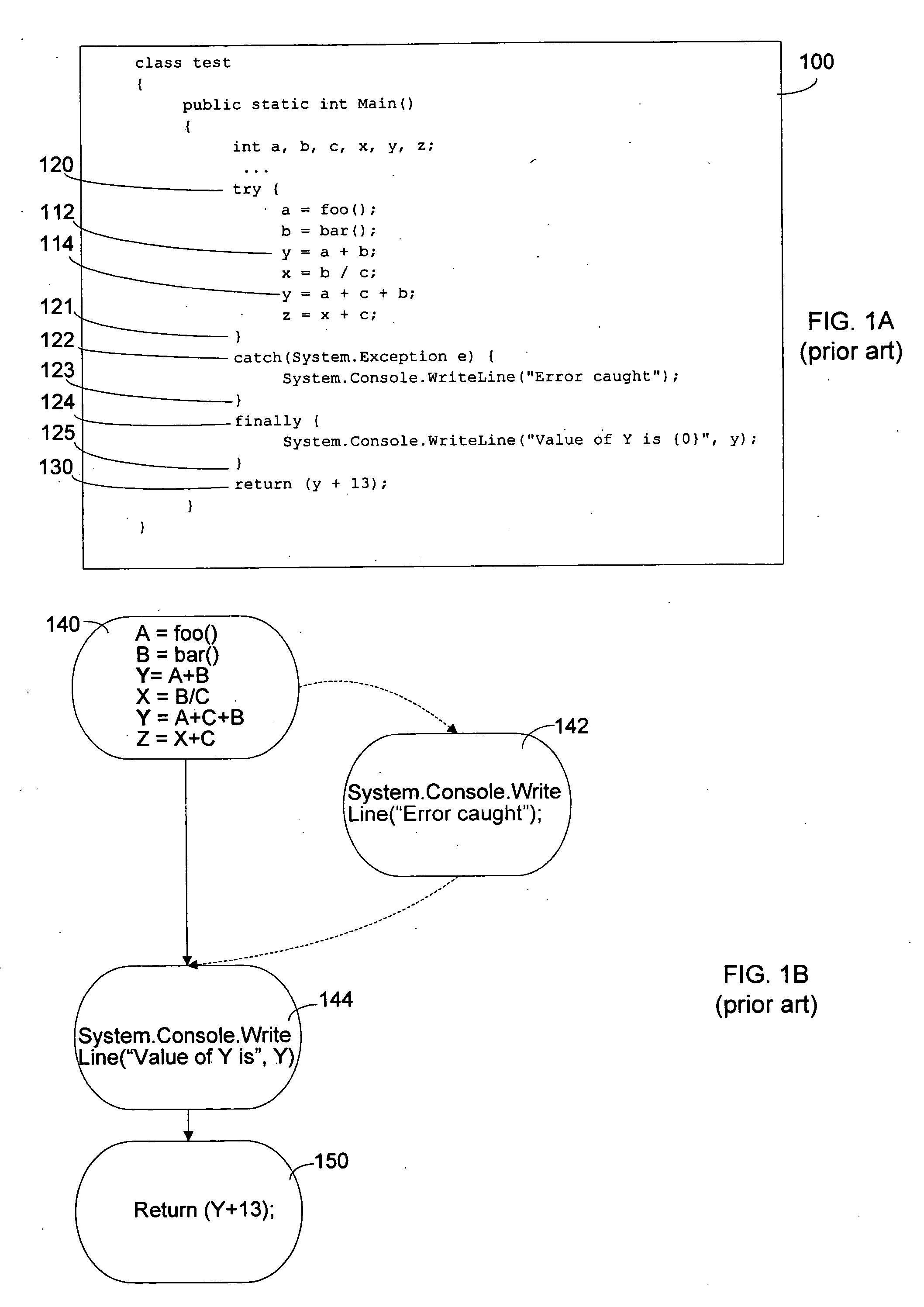 Tool for processing software programs using modified live-ness definition