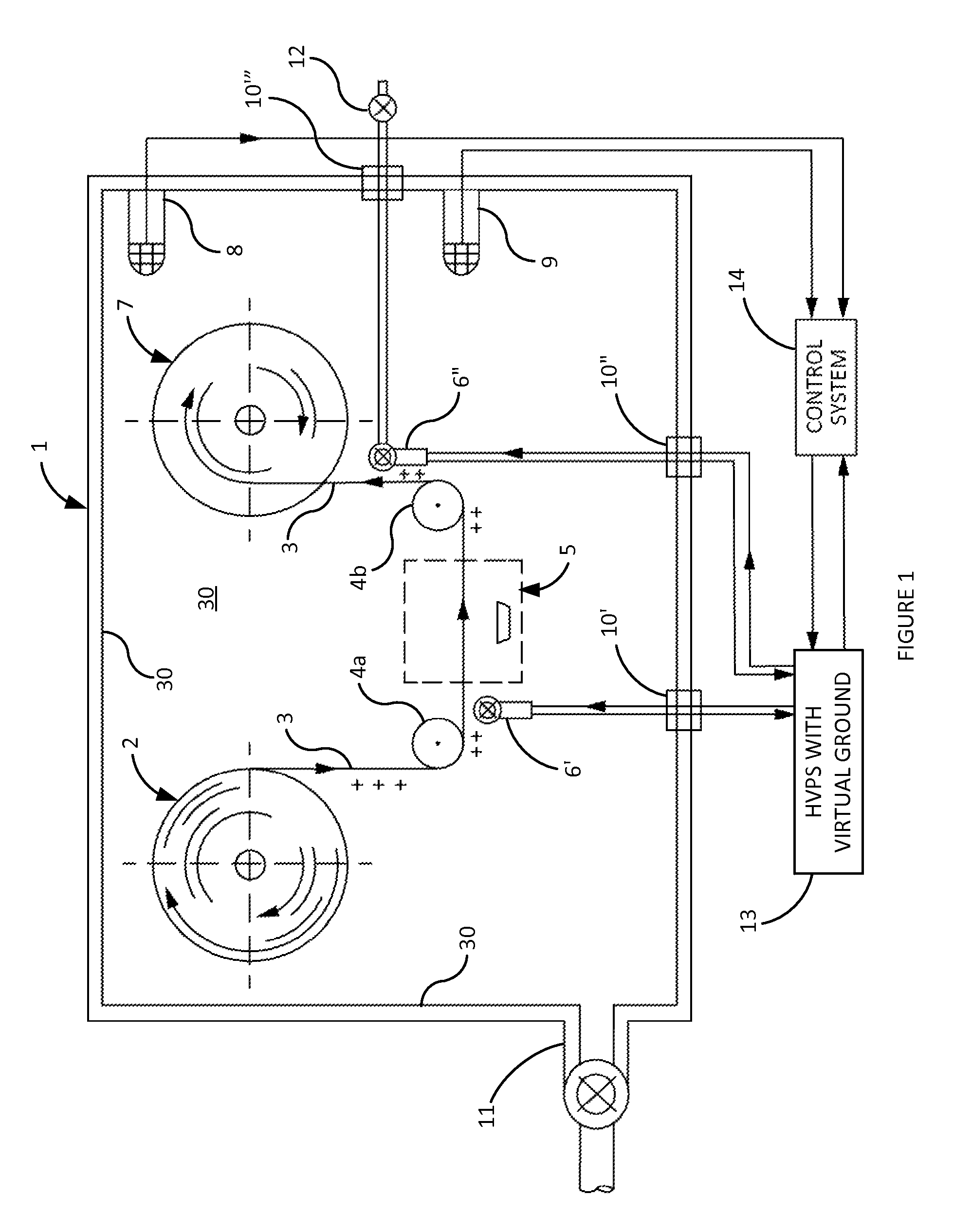 Balanced barrier discharge neutralization in variable pressure environments