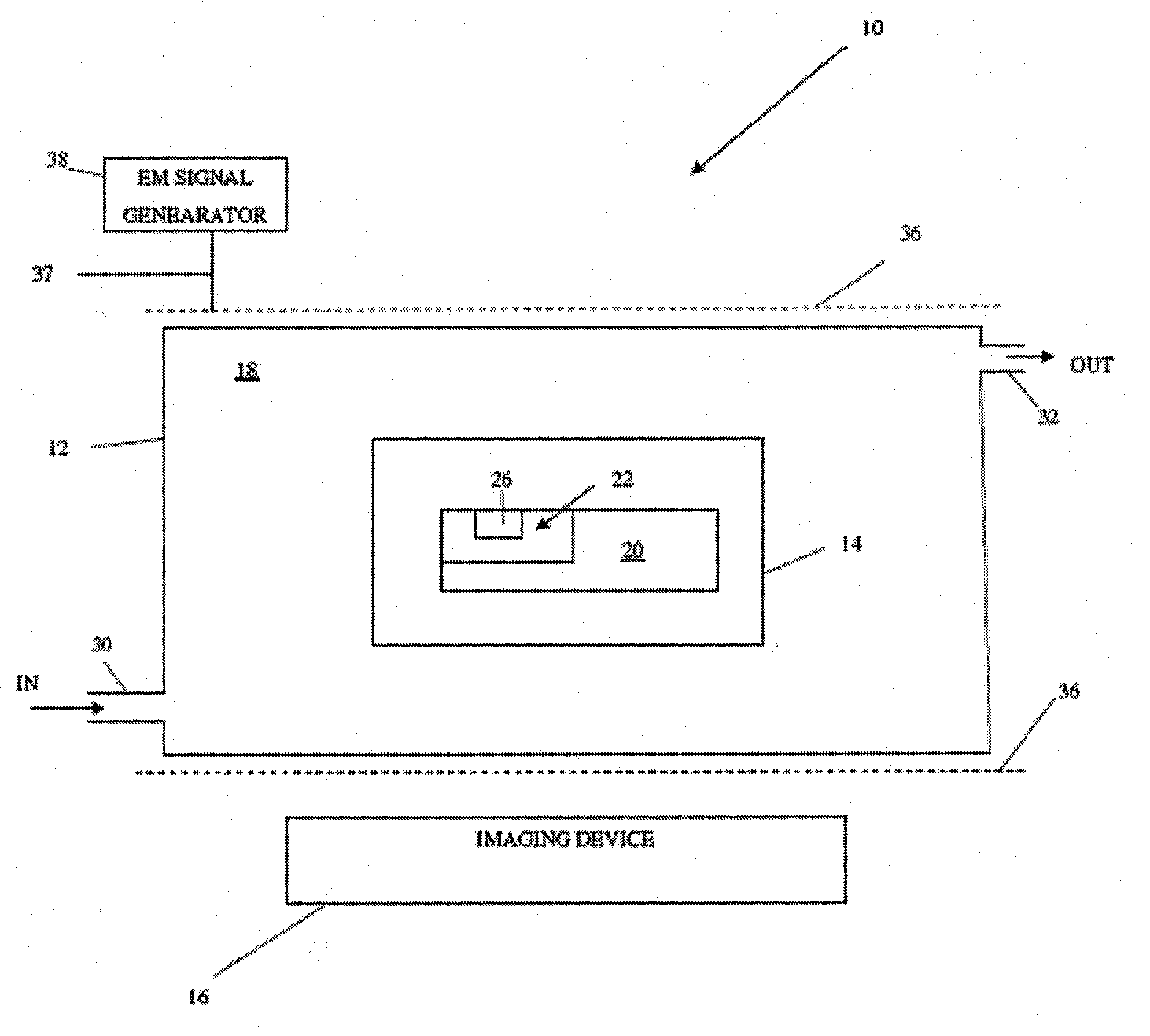 System and Method for Generating Invasively Hyperpolarized Images