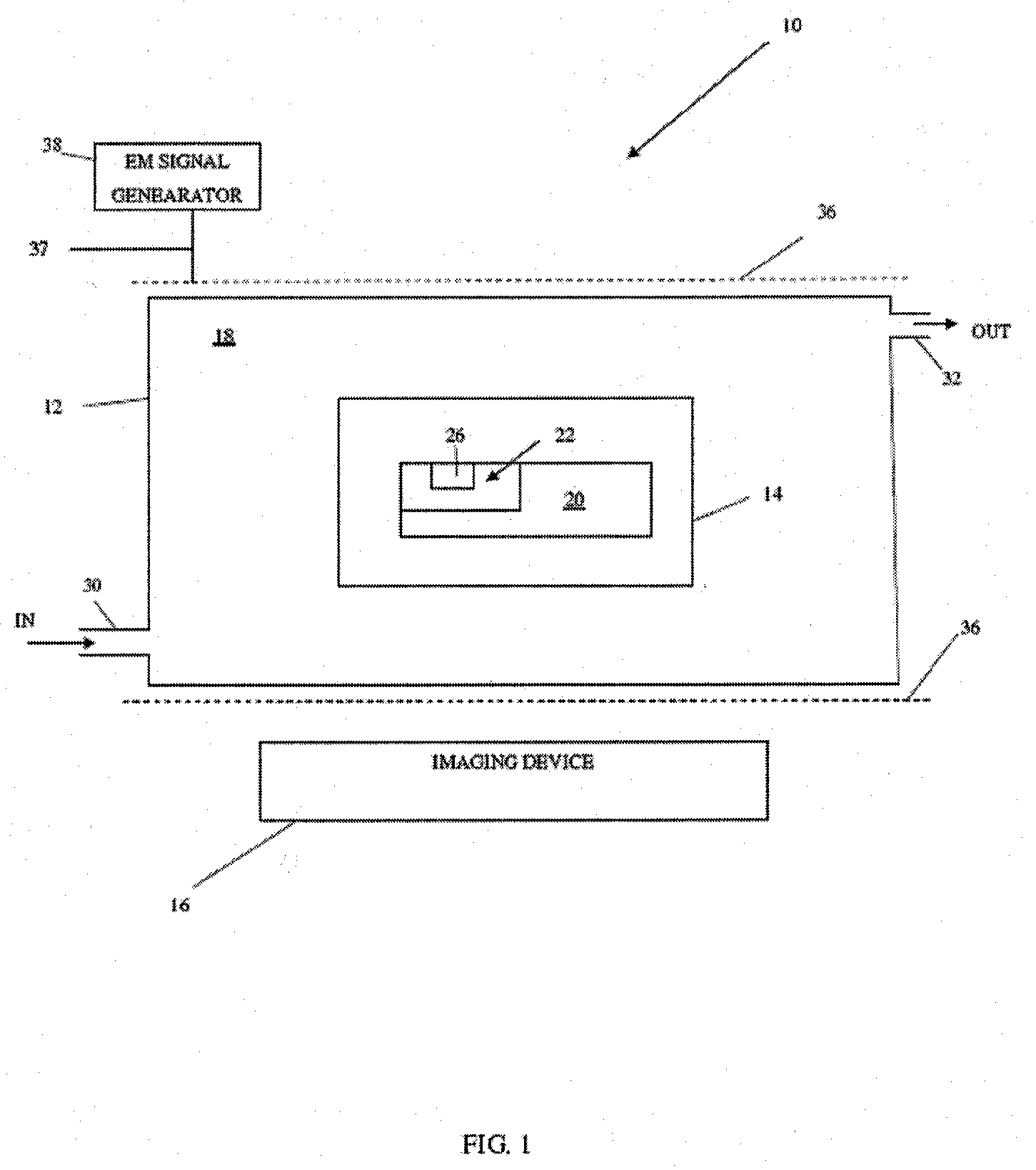 System and Method for Generating Invasively Hyperpolarized Images