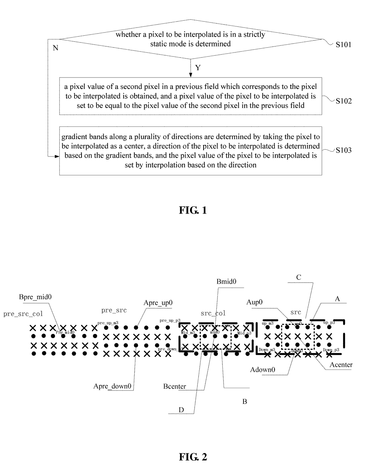 Method and apparatus for de-interlacing television signal