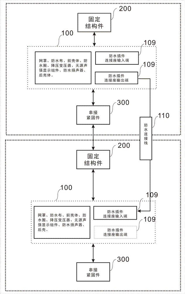 Weatherproof constant pressure linear array sound device