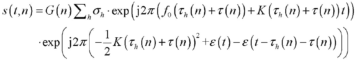 Frequency modulated continuous wave linear array amplitude-phase error correction method based on single dominant scattering center