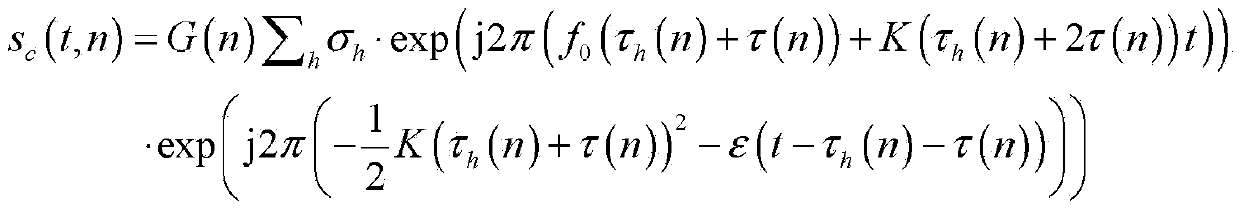 Frequency modulated continuous wave linear array amplitude-phase error correction method based on single dominant scattering center