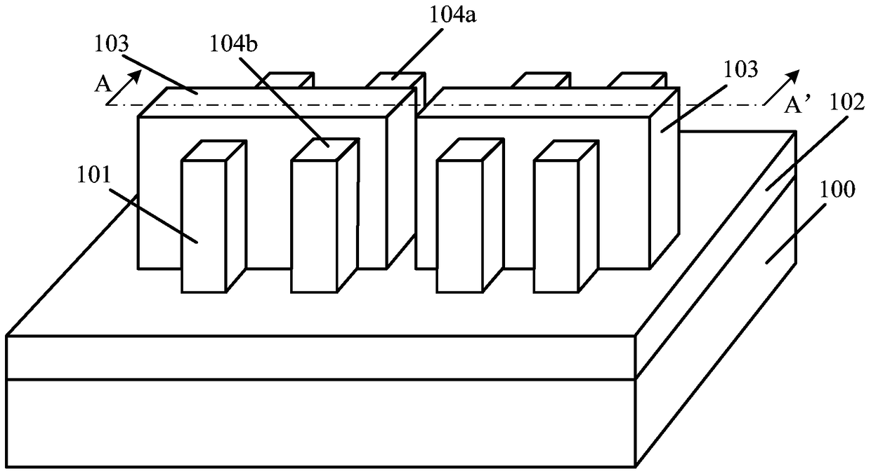 Formation method of semiconductor structure