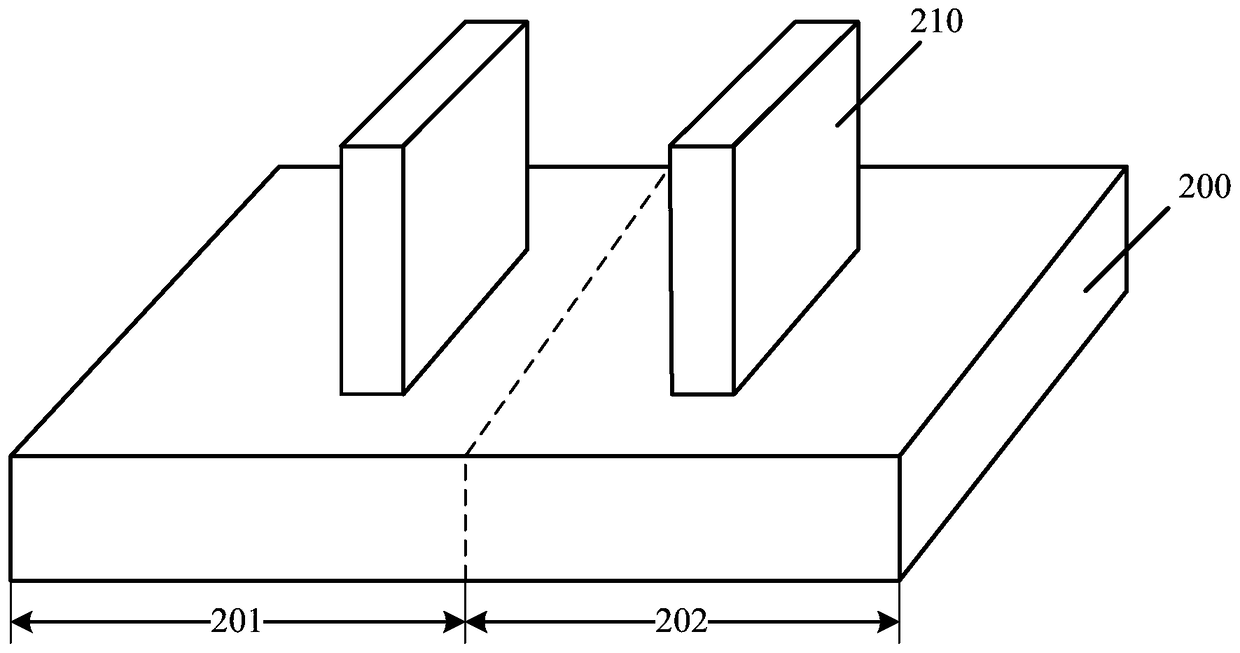 Formation method of semiconductor structure