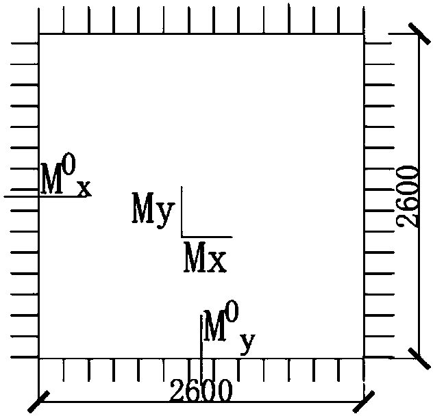 Basement top plate installation construction elevator structure, construction method and checking method