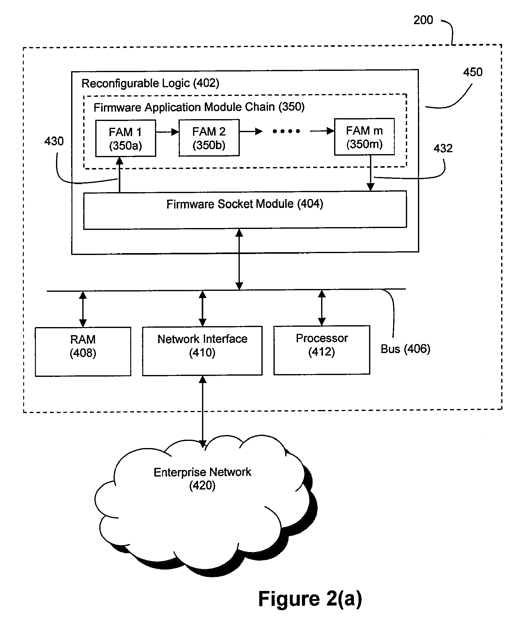 Method and system for high performance data metatagging and data indexing using coprocessors