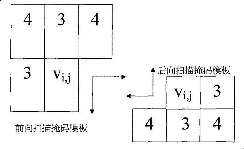 Method for re-establishing surface of three dimensional target object by unparallel dislocation image sequence