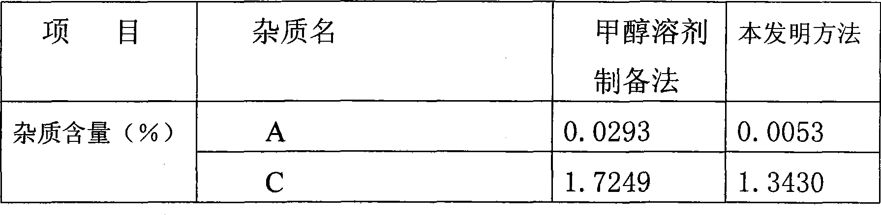 Method for preparing tardocillin