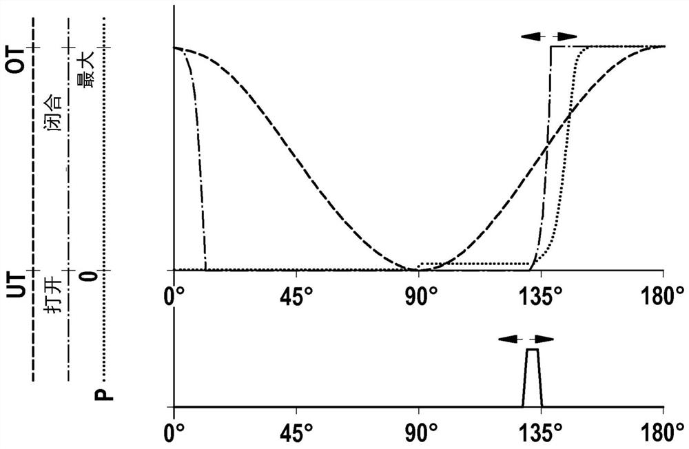 Method for operating an electrically operable suction valve