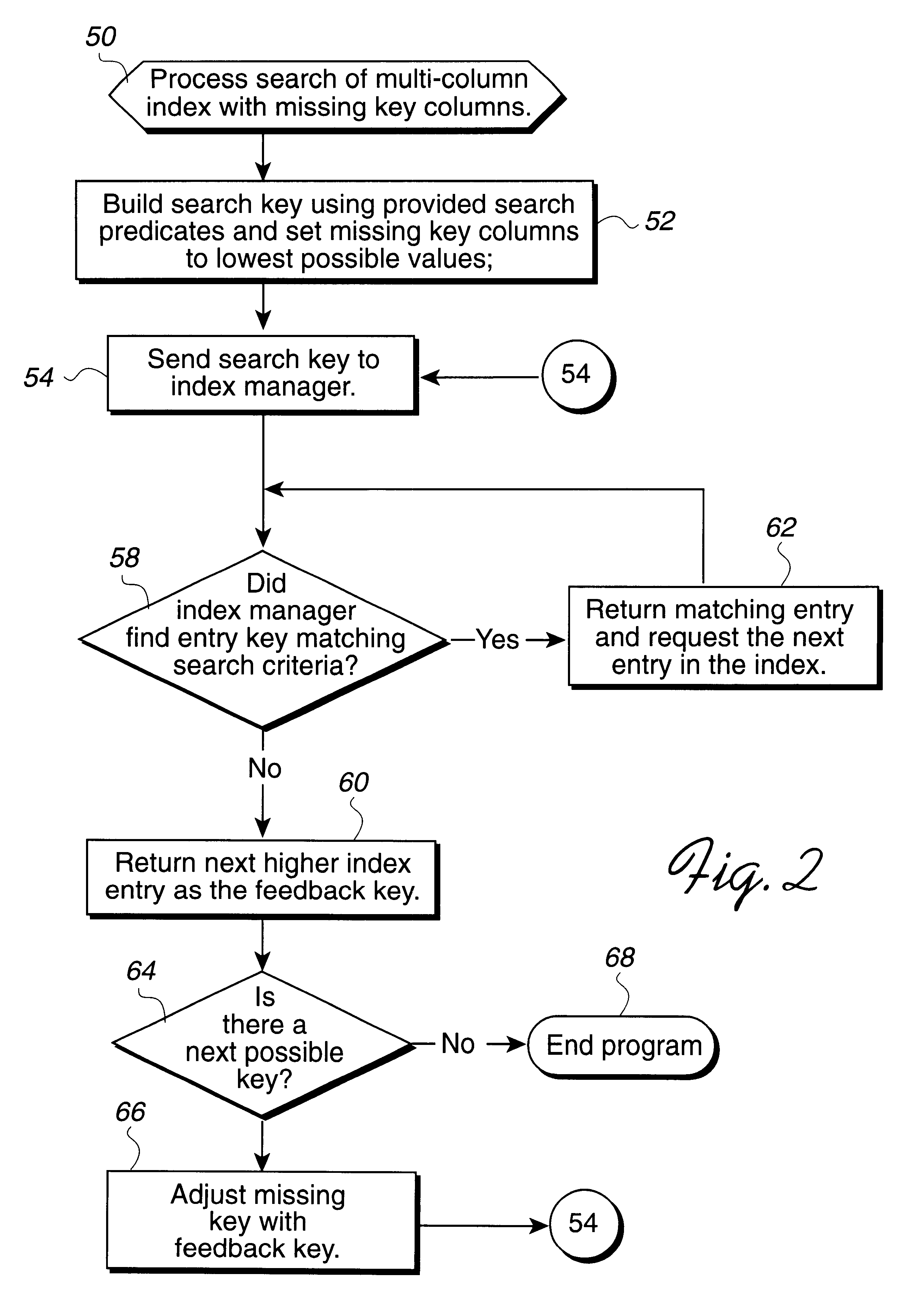 Method, system, and program for searching a list of entries when search criteria is provided for less than all of the fields in an entry